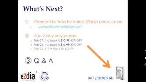 Build Your eCommerce Content Marketing Strategy Part 3