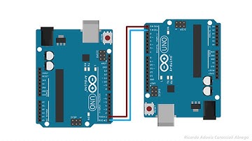 Comunicación serial Arduino
