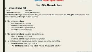 Use of the Verb 'Have' :The most diverse verb [In Hindi/Punjabi and English with Rules)