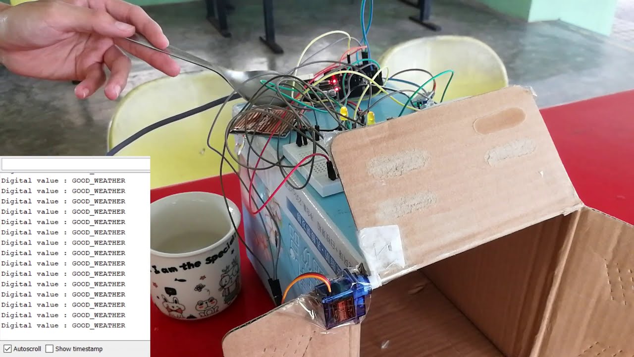 Automatic Sun & Rain Detection Sunshade