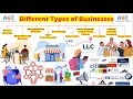Exploring Different Types of Businesses and Their Unique Characteristics