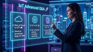 IoT Interview Q&A | Part 4 Advanced @BMSTechIdea 
