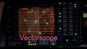 Experiments with a vectorscope for video.
