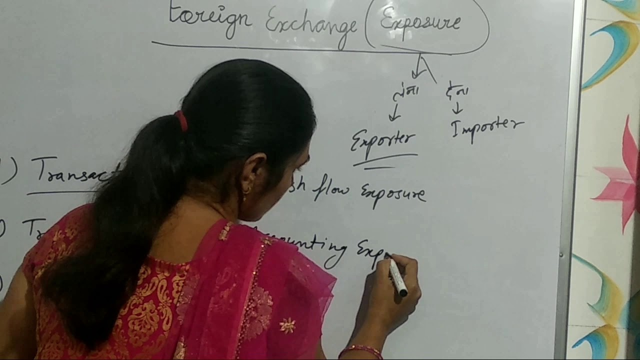 Foreign Exchange Exposure In Hindi YouTube