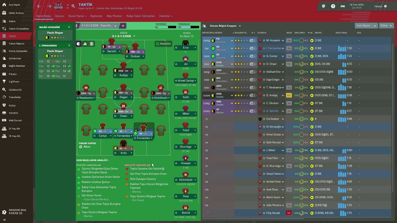 Football Manager 2019 Taktik Nasıl Oluşturulur ( FM 2019 Nasıl Oynanır