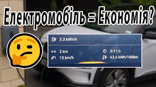 Що не так з витратою в електромобілях