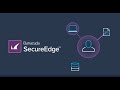 Barracuda SecureEdge | Zero Trust Access