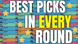 The Best Pick In Every Round Of Your PPR Draft