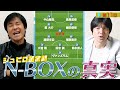 黄金期から20年…今語られる「N-BOX」の真実!