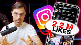 Crea Así Tu&nbsp;Vídeo&nbsp;Más Viral&nbsp;Con IA