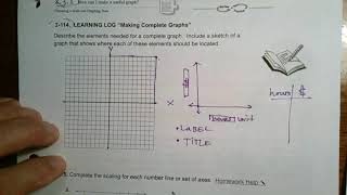 CPM CC2 Section 2.3.1 #2-114 (Learning Log - Making Complete Graphs)