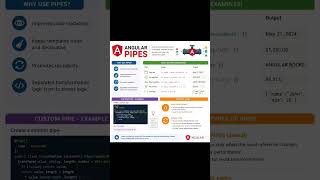 👨‍💻 Angular Pipes | #frontenddeveloper #angular #angularinterview #viral #trending #reels #reel