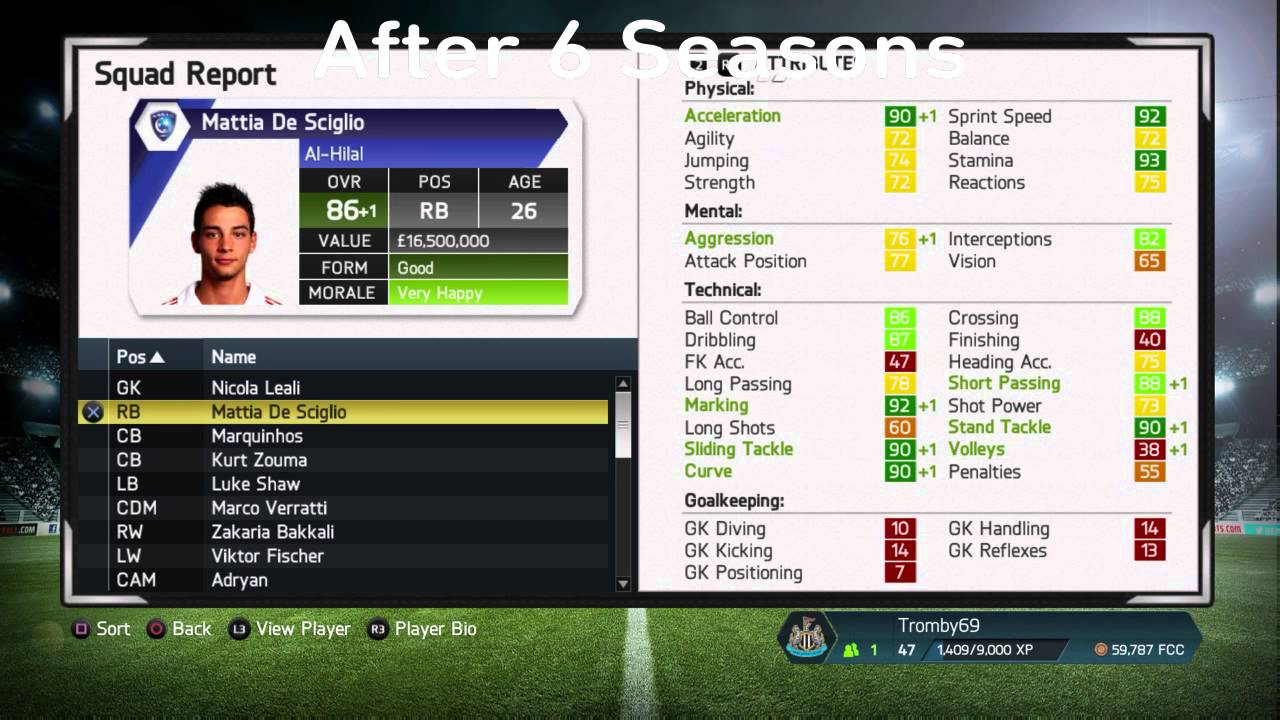 Fifa 14 Career Mode Player Growthdevelopment Throughout 9 Seasons 