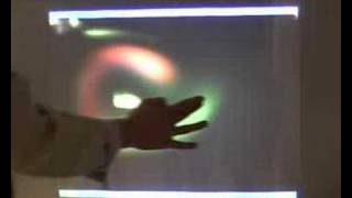 Multi Touch Screen