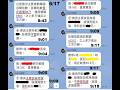 2026/06/17  9:30 應收平盤  +GWA操作教學