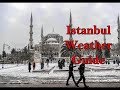 🇹🇷  Istanbul Weather Guide. When is the best month to come?