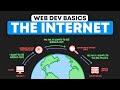 How the Internet Works?