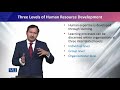 HRM737 Strategic Human Resource Management Lecture No 113