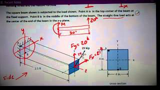 Combined Bending Flexure