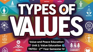 Types of Values | Unit 1 | Peace and Value Education | B.Ed Semester IV TNTEU