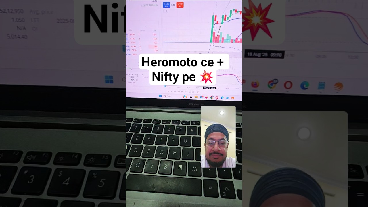 18 August 2025 ki Trading Performance ?  