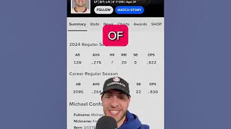 Early MLB All-Stars NL Edition