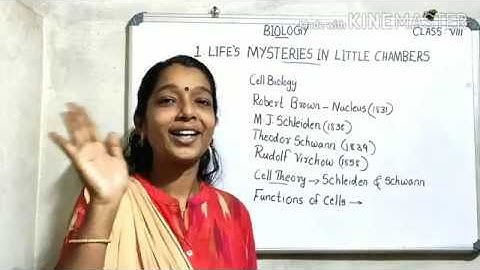 Biology .SCERT .Class-8. Chapter-1/Life