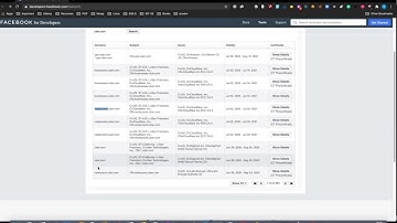 44. Facebook Certificate Transparency