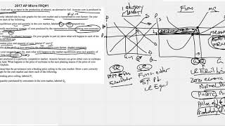 2017 AP Micro FRQ#1(Perfect Competition)