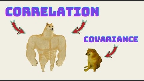 CORRELATION AND COVARIANCE: SIMPLE VISUAL EXPLANATION OF USEFUL COEFFICIENT IN STATISTICS, ML, AI