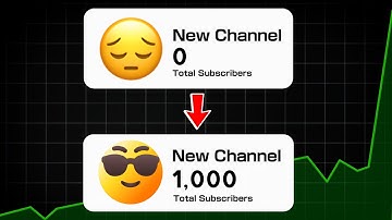 How to Get 1000 Subscribers in 10 Days (മലയാളം)