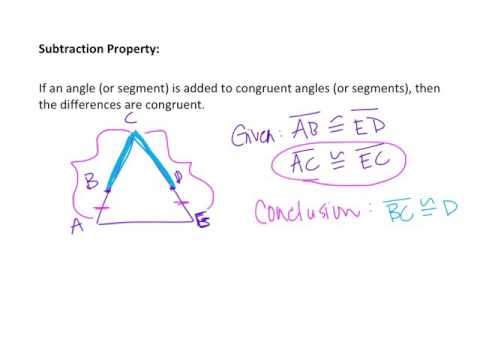 Properties (Addition, Subtraction,