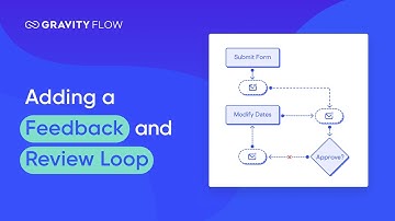 Adding a Feedback and Review Loop with Gravity Flow