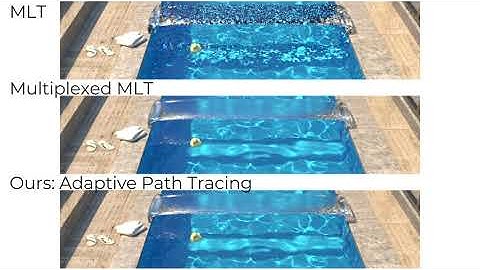 Path Differential-Informed Stratified MCMC and Adaptive Forward Path Sampling