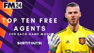 AMAZING Free Players in FM24 - Best Free Agents in Football Manager 2024 