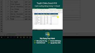 Mẹo xuống dòng trong 1 ô Excel | Mẹo thủ thuật Excel #10 Mẹo xuống dòng trong 1 ô Excel | Mẹo thủ thuật Excel #10