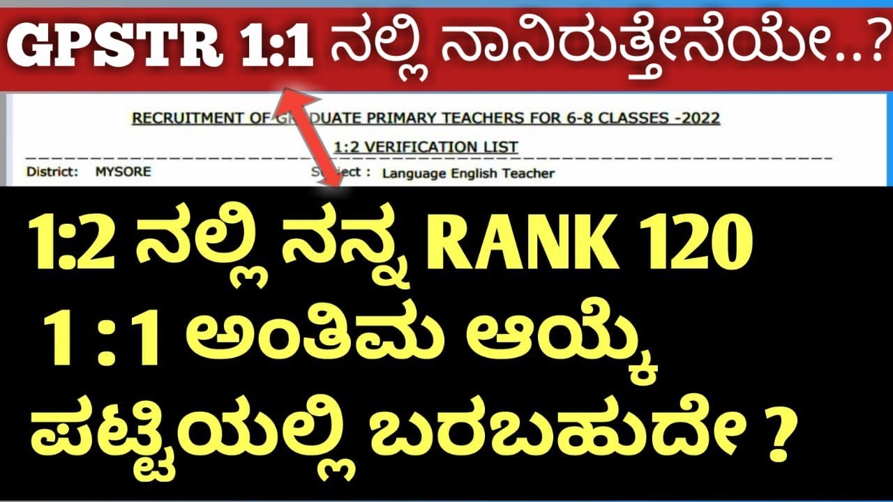 GPSTR 1:2 ಆಯ್ಕೆ ಪಟ್ಟಿಯಲ್ಲಿ 120 ನೇ RANK, ಅಂತಿಮ ಆಯ್ಕೆ ಪಟ್ಟಿಯಲ್ಲಿ ಆಯ್ಕೆಯಾಗುವ ಸಾಧ್ಯತೆ ಇದೀಯ ?