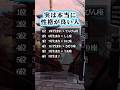 私が直接、あなたの魂を視ます。👉【特別霊視鑑定】はプロフィールから🐉#shorts #恋愛 #恋愛占い #占い #霊視 #縁切り #縁結び