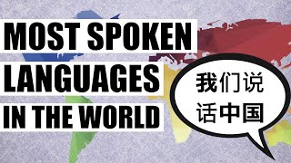 Worlds Most spoken Languages 2020