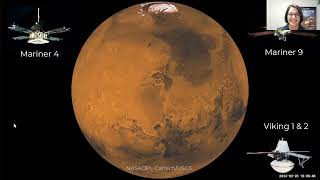 NASA’s Mars Exploration Program