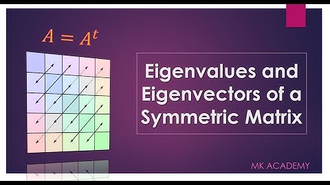 Eigenvalues and Eigenvectors of Symmetric Matrices | with Proof | in hindi\urdu