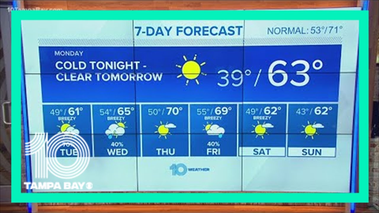 10 Weather: Coldest temperatures of the season on the way - YouTube