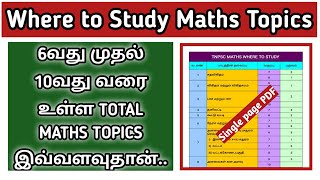 இவ்வளவுதானா.?? TNPSC ALL EXAMS MATHS TOPICS !! WHERE TO STUDY IN SAMACHEER BOOKS