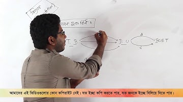 01. Multiplication Rule | গণনার গুণন বিধি | OnnoRokom Pathshala