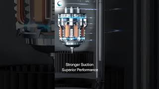 🔥 Say goodbye to smoke and grease | A B Aqua Healthcare