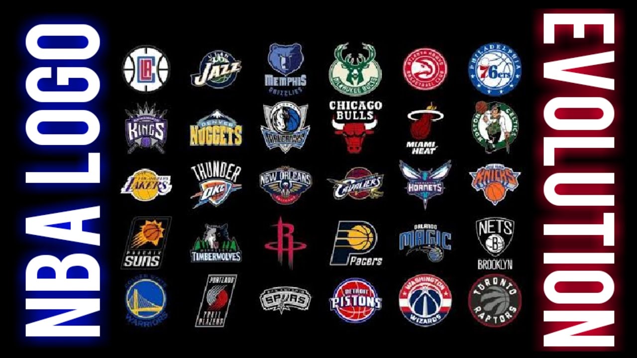 NBA Team Logo Evolution Logo History bongramoswhosoevers - YouTube