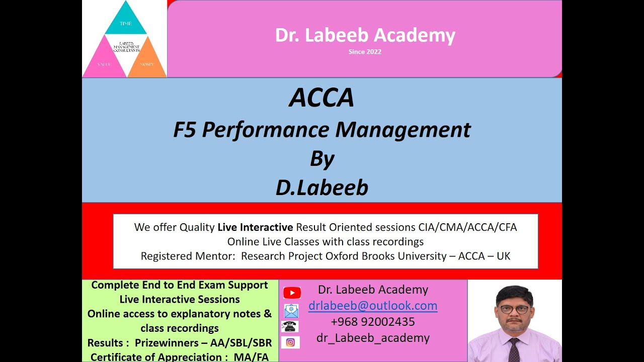 ACCA F5 PM Chapter 7 2 Pricing - YouTube