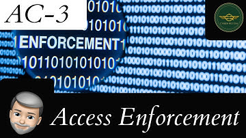 AC-3 Access Enforcement  - Cup of Cyber