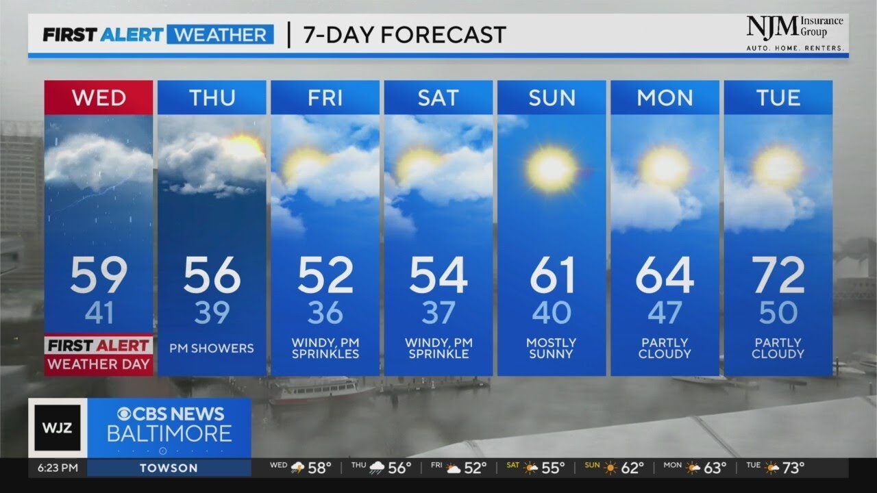 Derek Beasley has your Tuesday evening forecast (4/2/2024) - YouTube