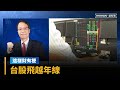經濟與政策變動